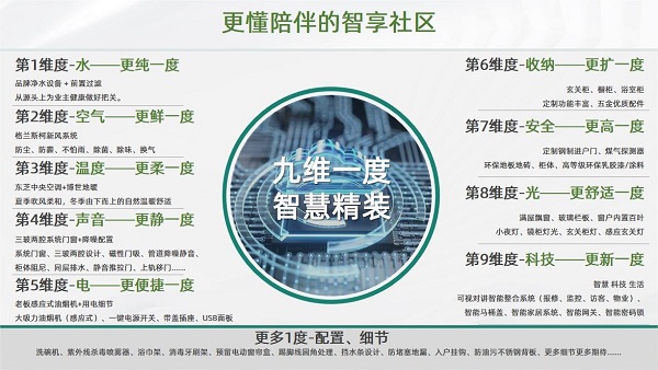 201679300888641746.jpeg 平江觀棠項(xiàng)目推介PPT.jpg